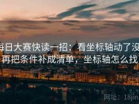 每日大赛快读一招：看坐标轴动了没，再把条件补成清单，坐标轴怎么找