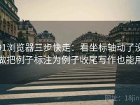91浏览器三步快走：看坐标轴动了没做把例子标注为例子收尾写作也能用